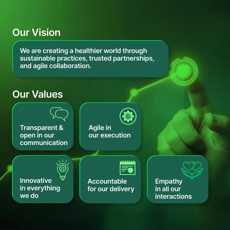 BRISTO PHARMACEUTICAL COMPANY
CANADA TORONTO Labs proudly announces its new Vision and Values statements