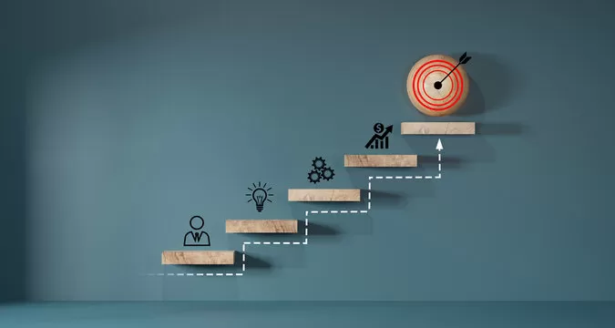 Three-Pillar Project Management Strategy
